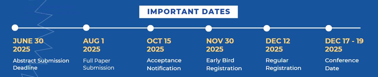 Important Dates (1)
